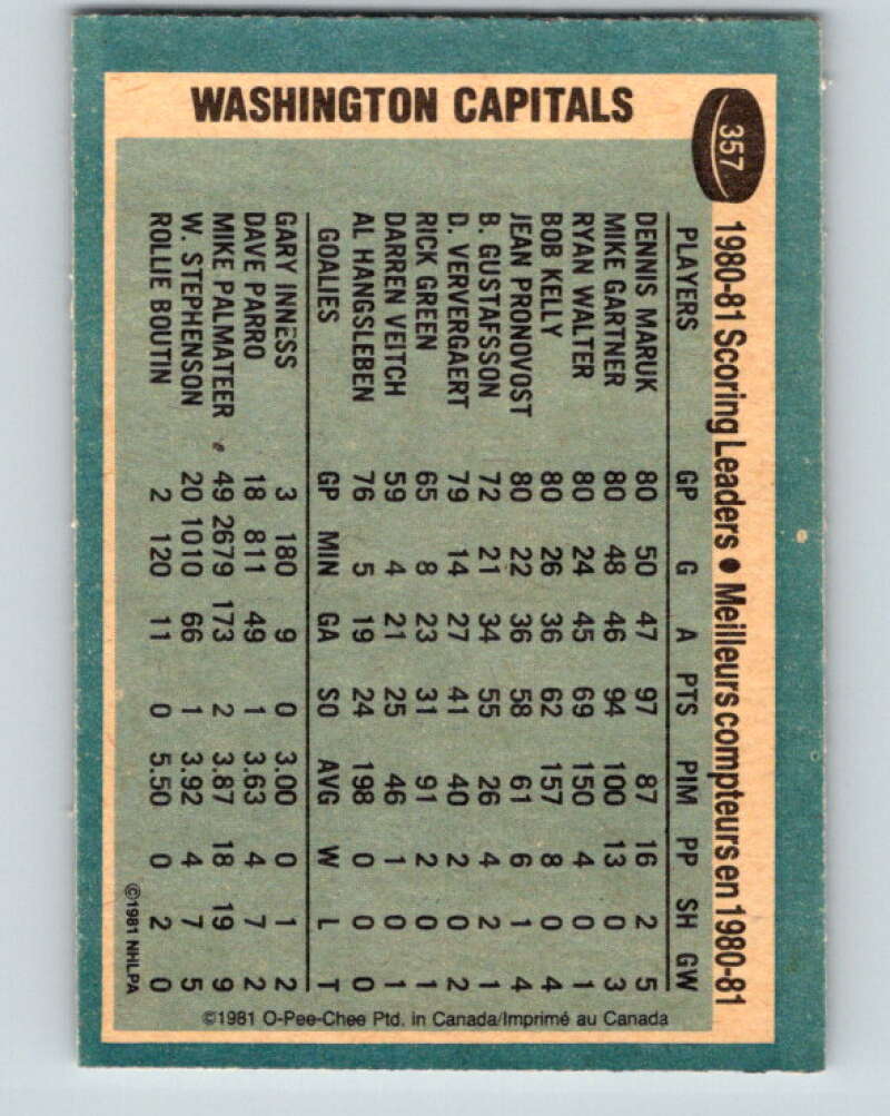 1981-82 O-Pee-Chee #357 Dennis Maruk TL Washington Capitals V32024