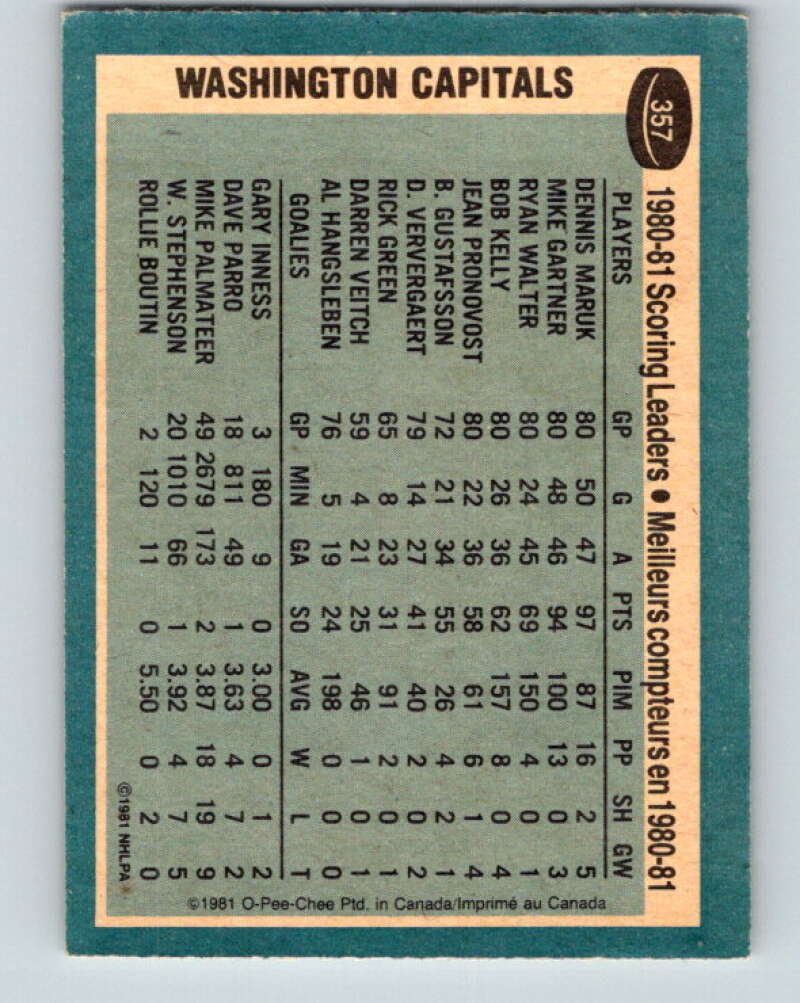 1981-82 O-Pee-Chee #357 Dennis Maruk TL Washington Capitals V32025