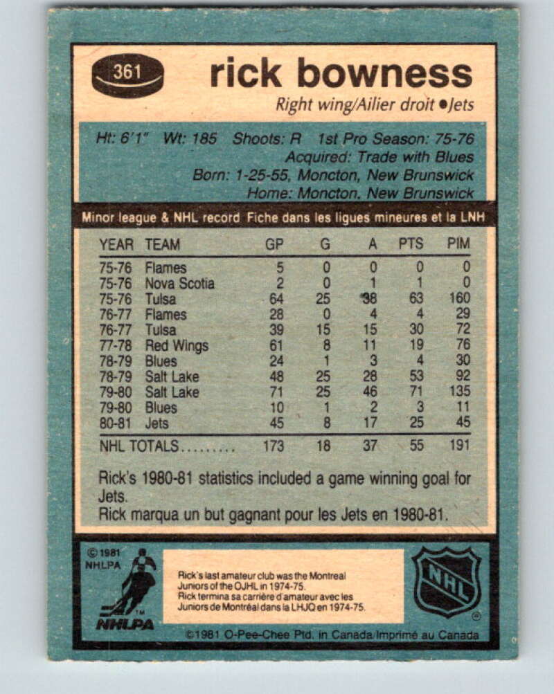 1981-82 O-Pee-Chee #361 Rick Bowness Winnipeg Jets V32043