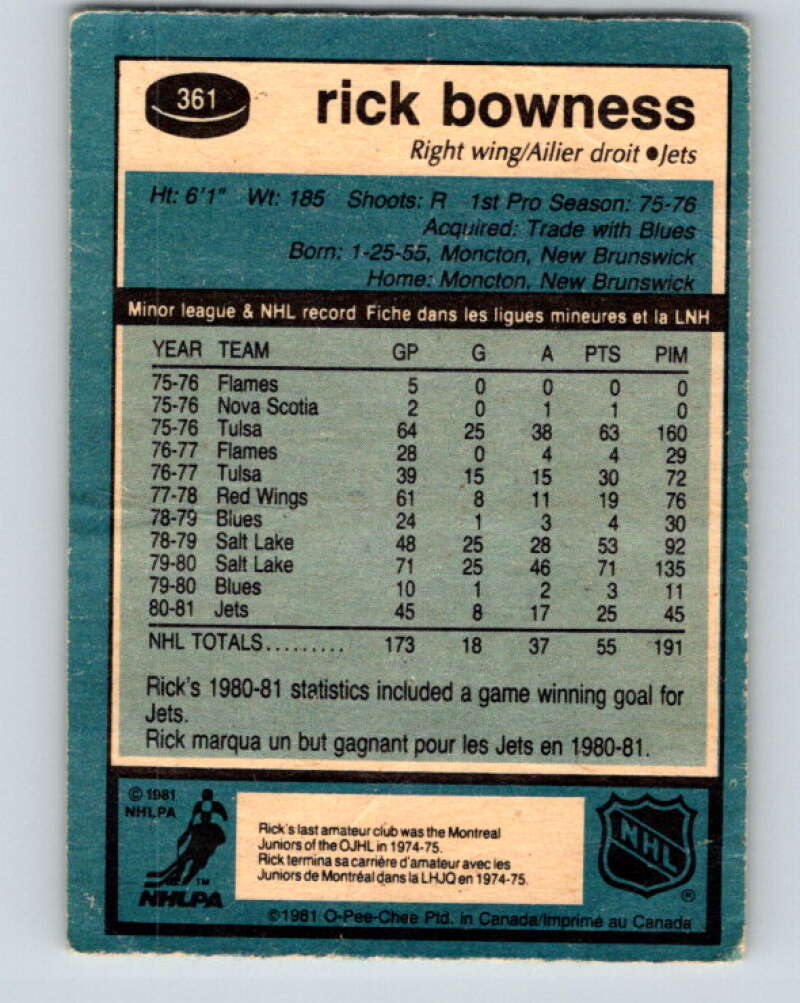 1981-82 O-Pee-Chee #361 Rick Bowness Winnipeg Jets V32044