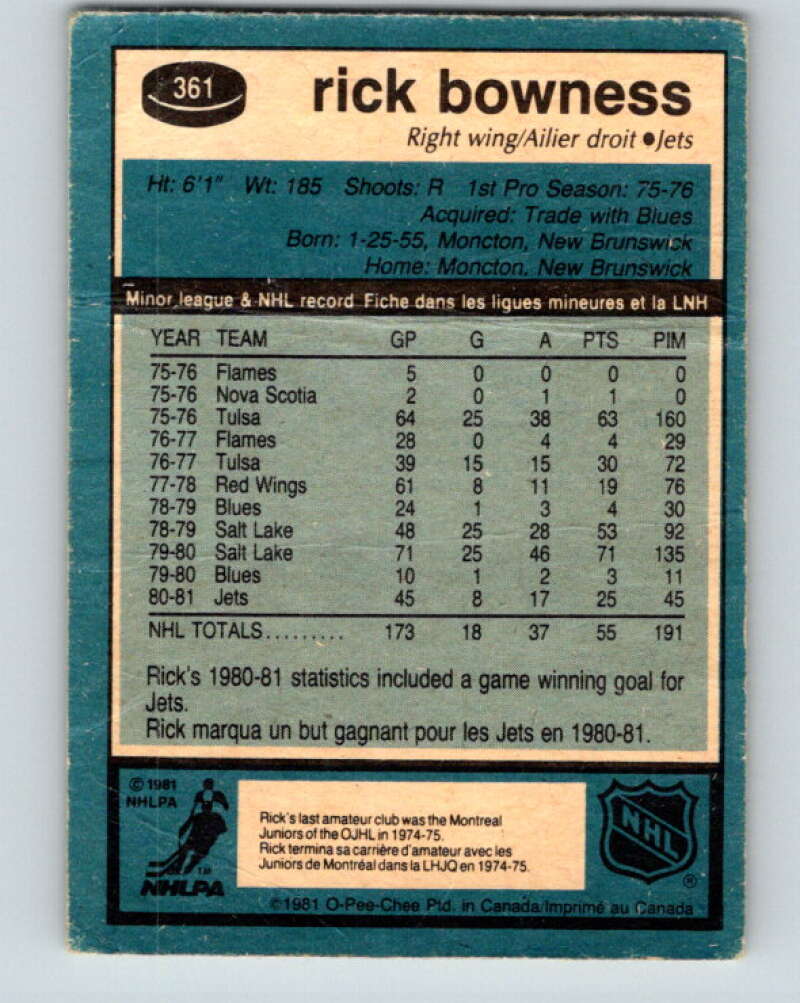 1981-82 O-Pee-Chee #361 Rick Bowness Winnipeg Jets V32045