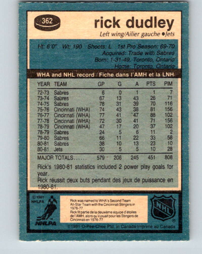 1981-82 O-Pee-Chee #362 Rick Dudley Winnipeg Jets V32053