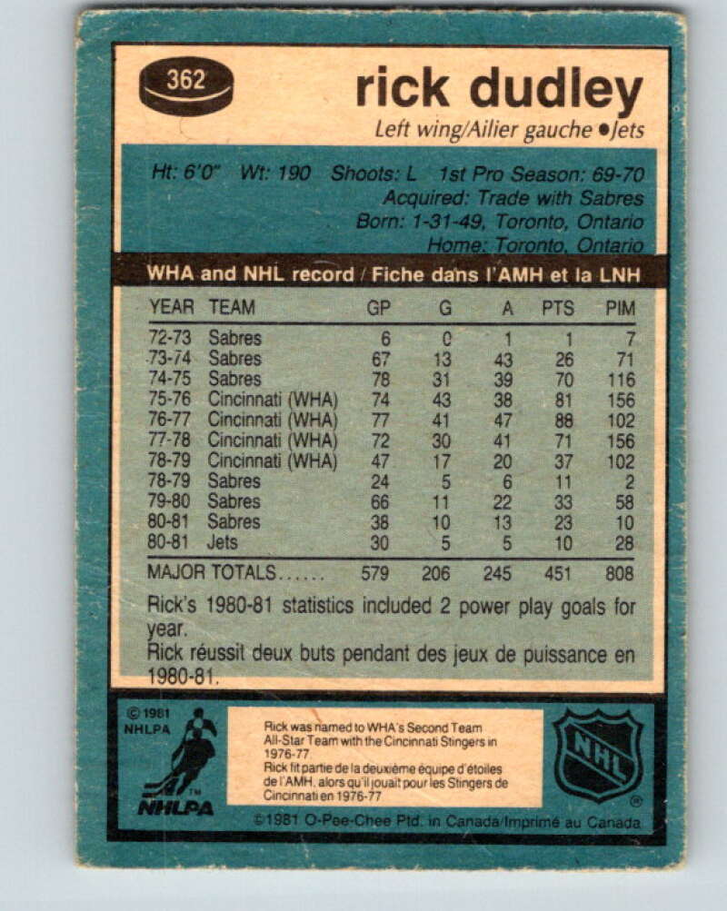 1981-82 O-Pee-Chee #362 Rick Dudley Winnipeg Jets V32054