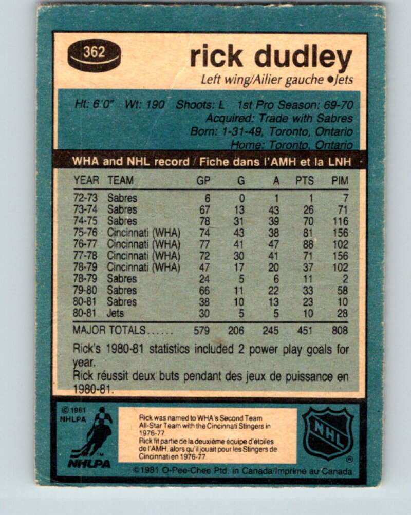 1981-82 O-Pee-Chee #362 Rick Dudley Winnipeg Jets V32056
