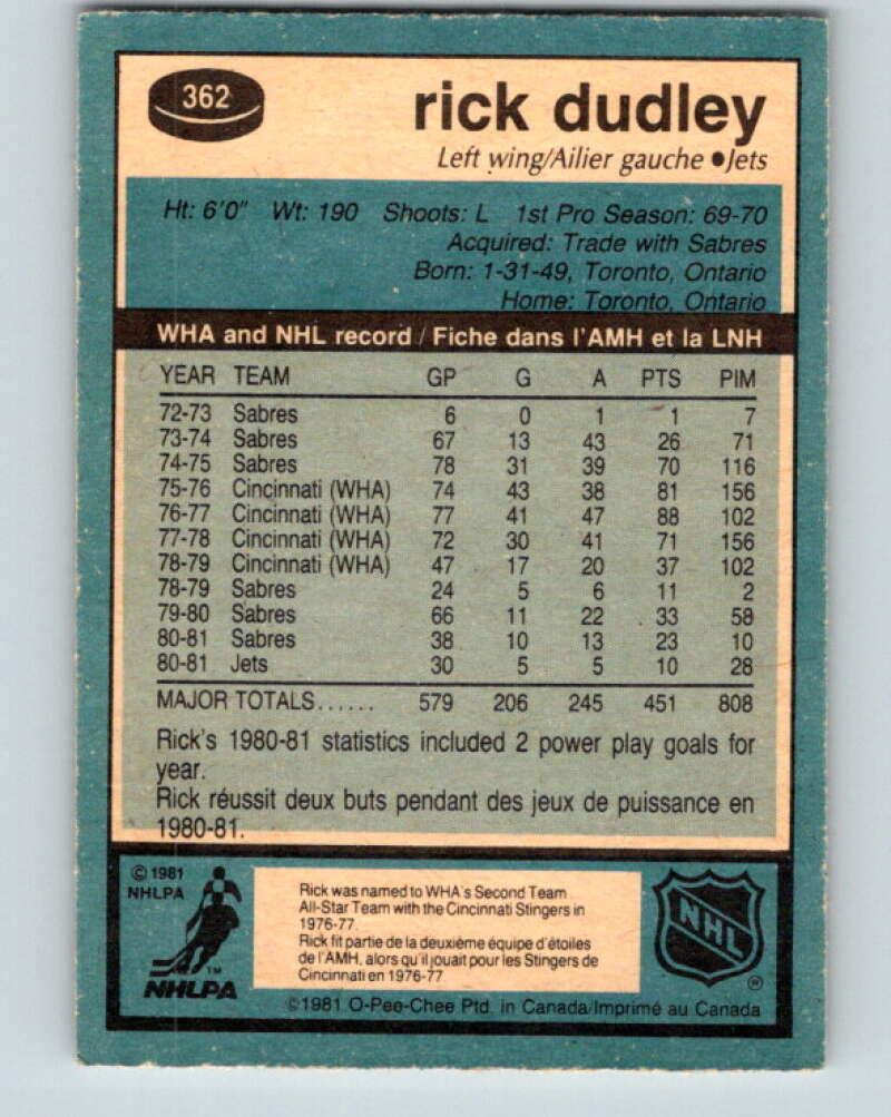 1981-82 O-Pee-Chee #362 Rick Dudley Winnipeg Jets V32057