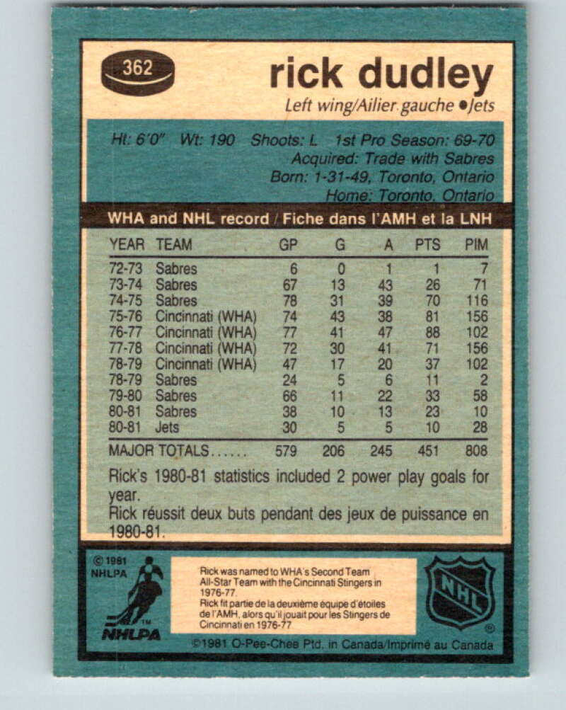 1981-82 O-Pee-Chee #362 Rick Dudley Winnipeg Jets V32058
