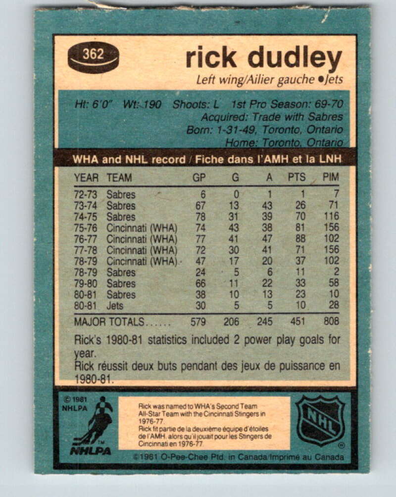 1981-82 O-Pee-Chee #362 Rick Dudley Winnipeg Jets V32059