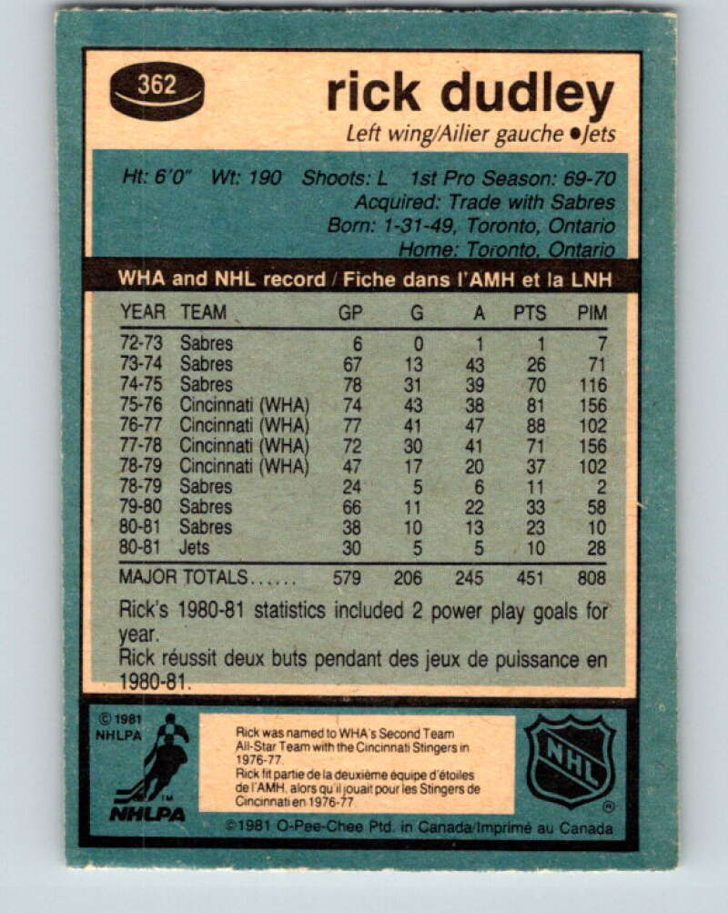 1981-82 O-Pee-Chee #362 Rick Dudley Winnipeg Jets V32060