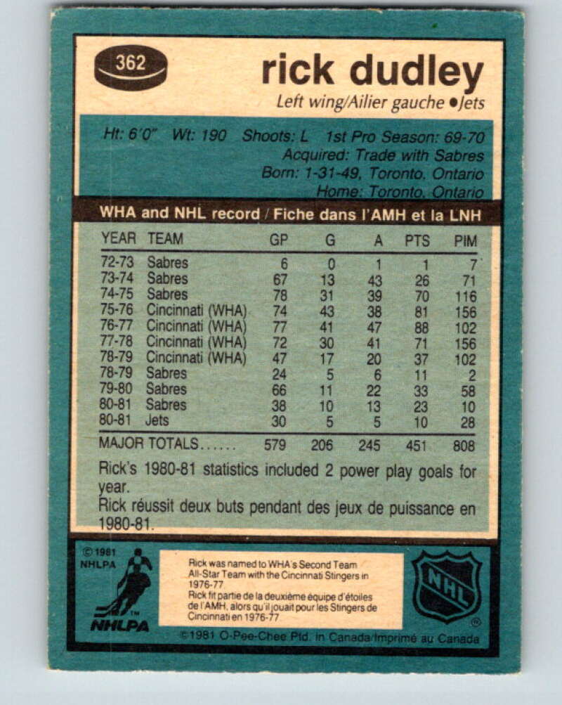 1981-82 O-Pee-Chee #362 Rick Dudley Winnipeg Jets V32061