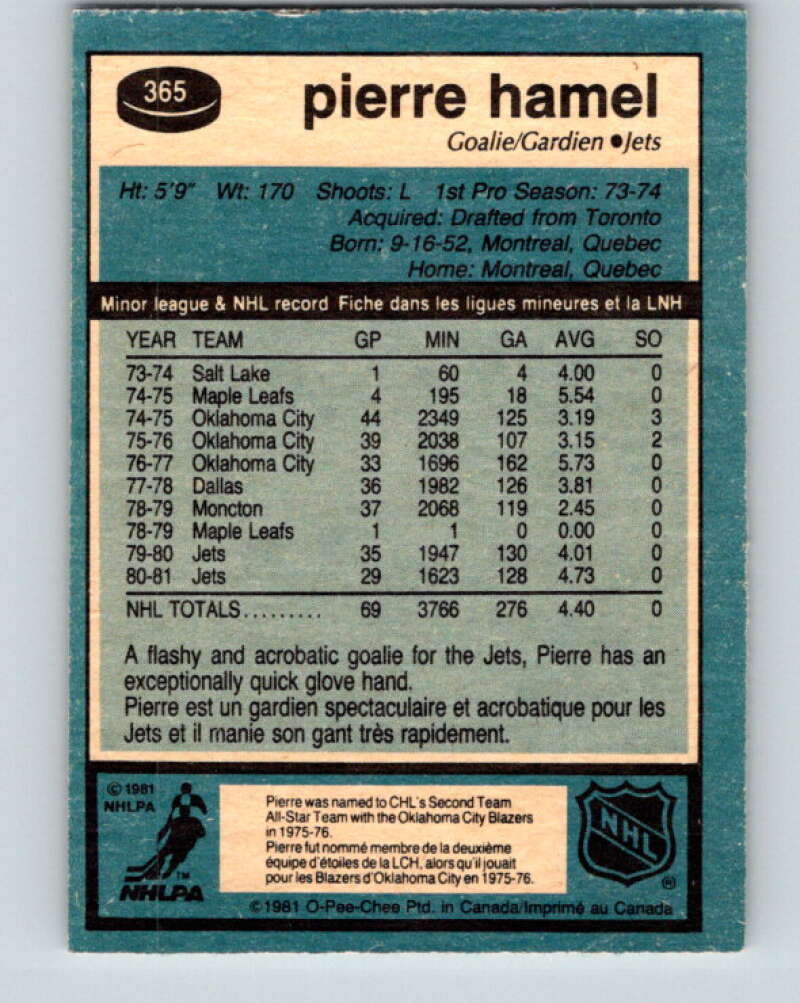 1981-82 O-Pee-Chee #365 Pierre Hamel Winnipeg Jets V32076