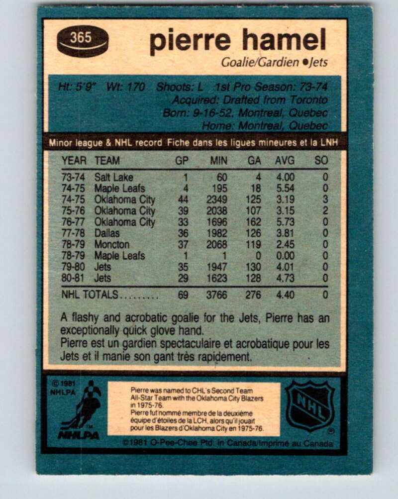 1981-82 O-Pee-Chee #365 Pierre Hamel Winnipeg Jets V32077