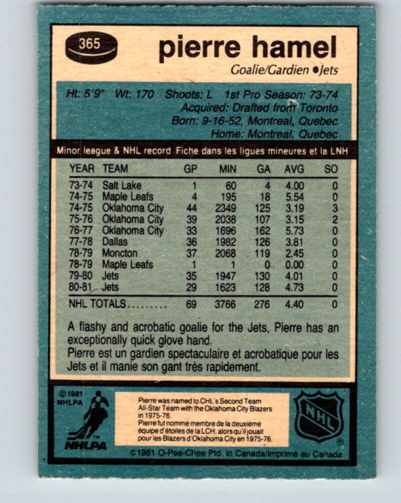 1981-82 O-Pee-Chee #365 Pierre Hamel Winnipeg Jets V32080