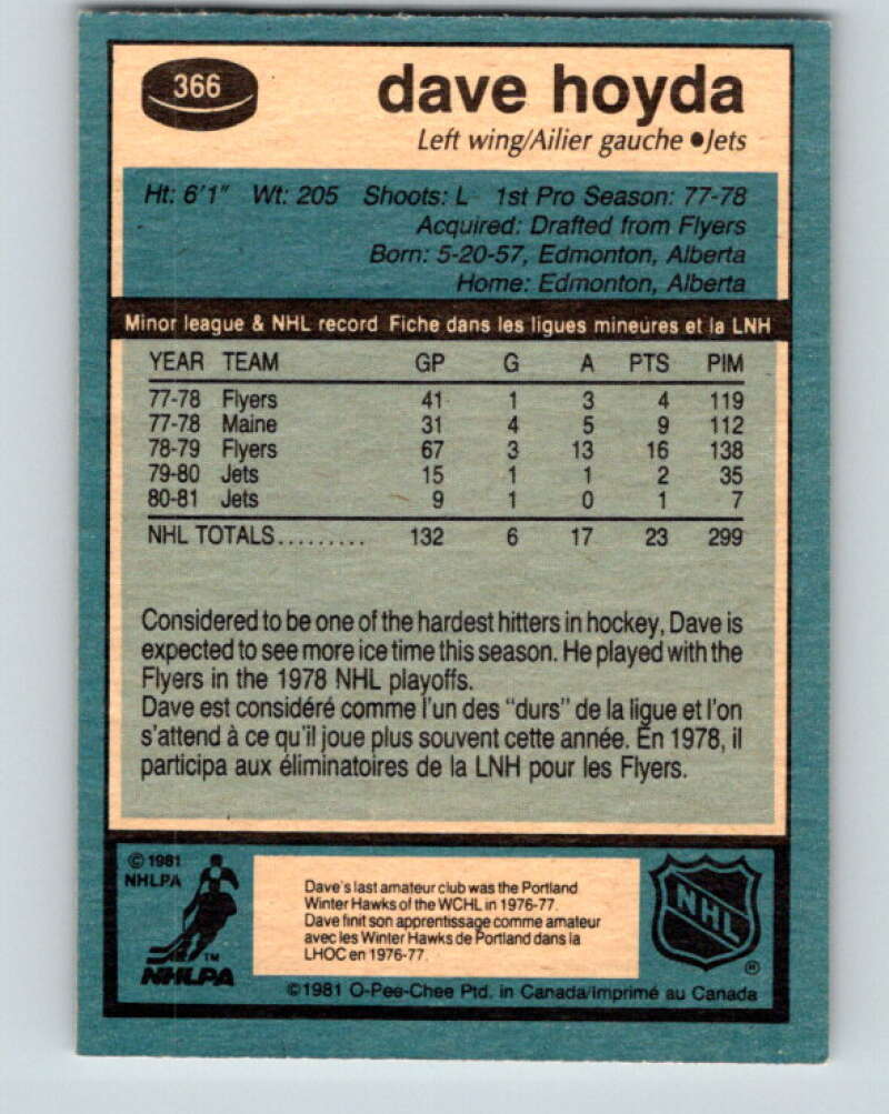 1981-82 O-Pee-Chee #366 Dave Hoyda UER Winnipeg Jets V32087