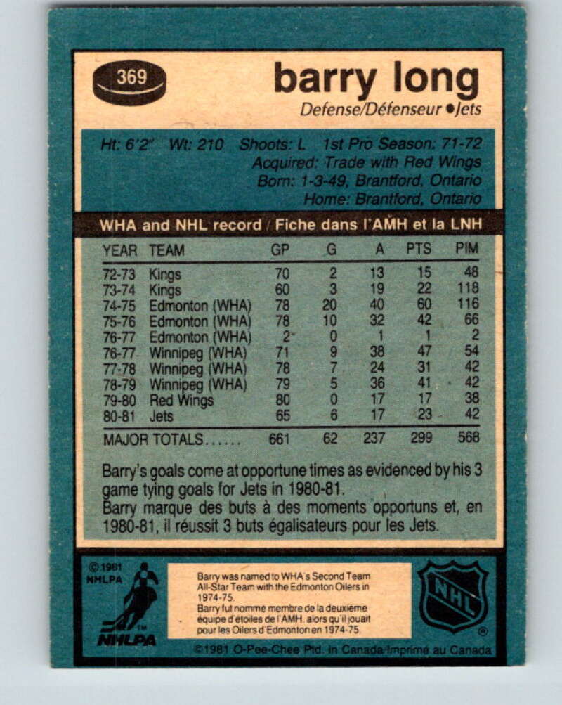 1981-82 O-Pee-Chee #369 Barry Long Winnipeg Jets V32105