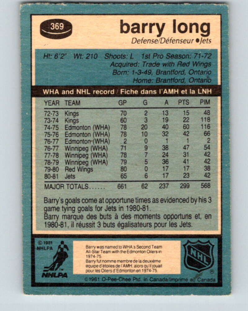 1981-82 O-Pee-Chee #369 Barry Long Winnipeg Jets V32106