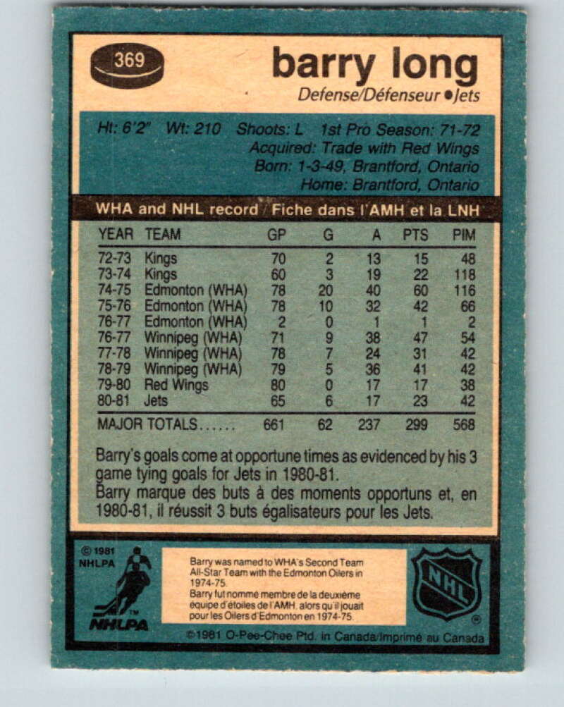 1981-82 O-Pee-Chee #369 Barry Long Winnipeg Jets V32107