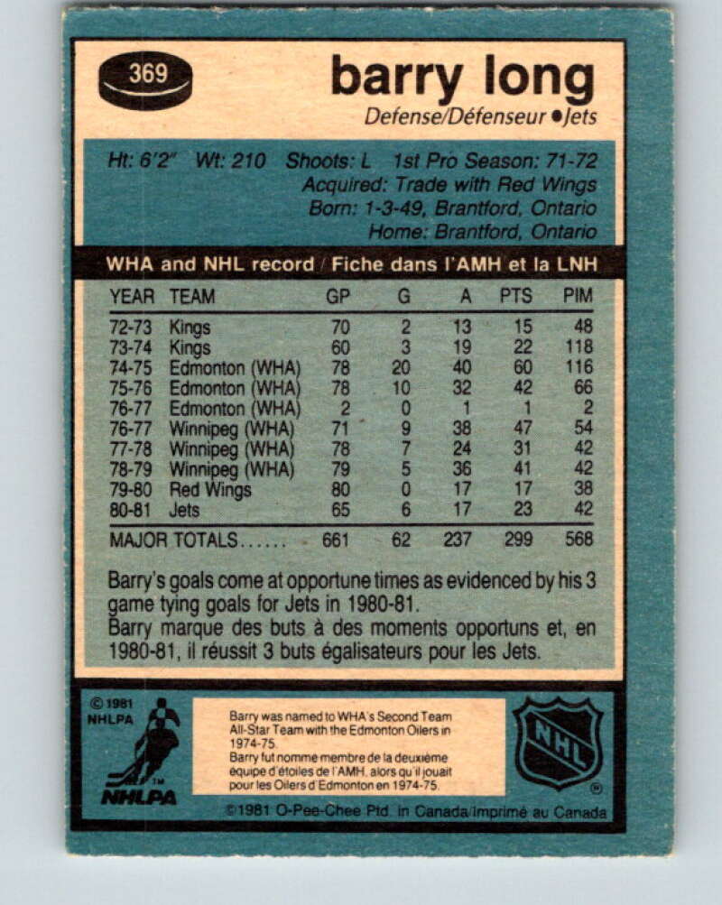 1981-82 O-Pee-Chee #369 Barry Long Winnipeg Jets V32108