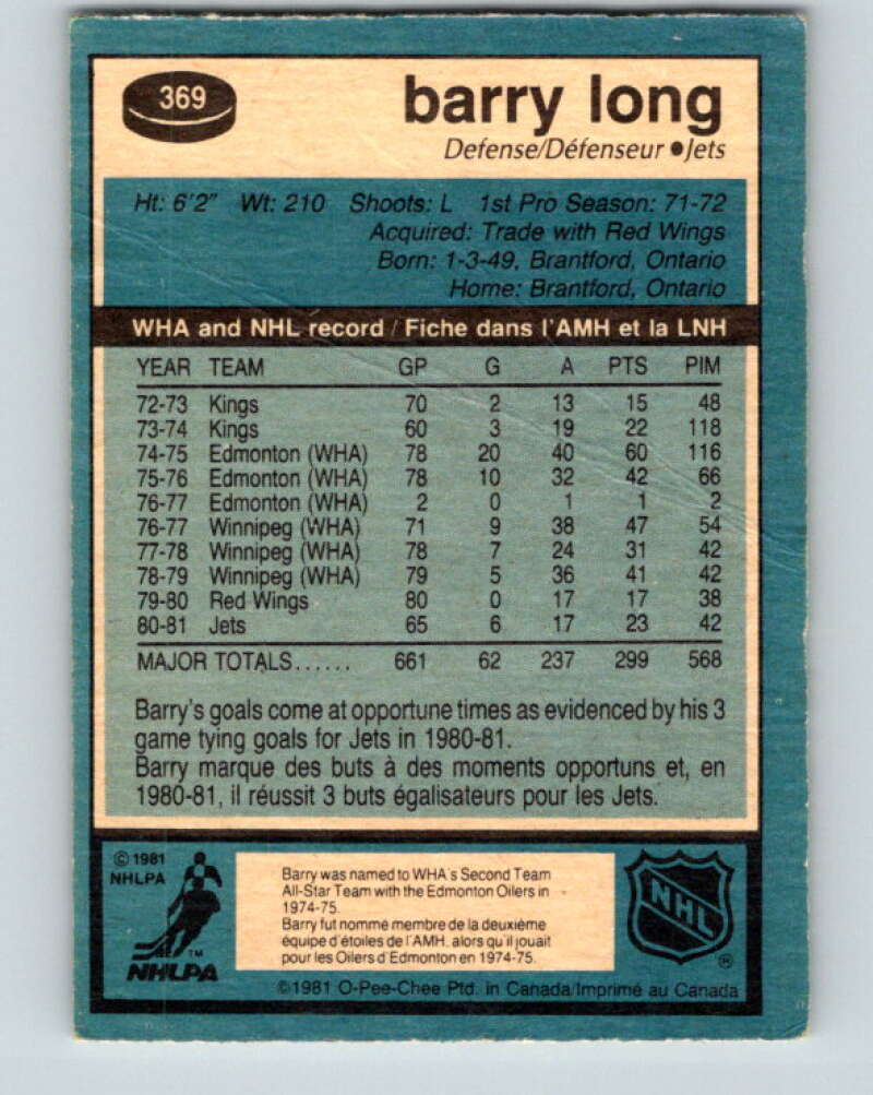 1981-82 O-Pee-Chee #369 Barry Long Winnipeg Jets V32109