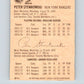 1974-75 Lipton Soup #42 Peter Stemkowski  New York Rangers  V32270