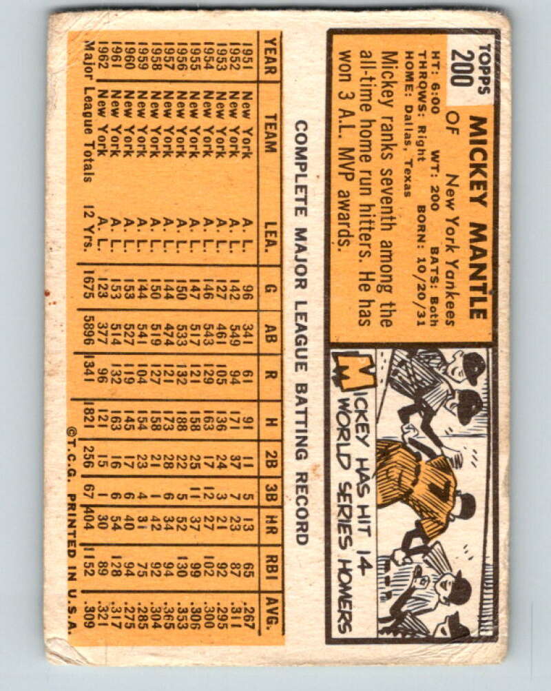 1963 Topps #200 Mickey Mantle New York Yankees V32295