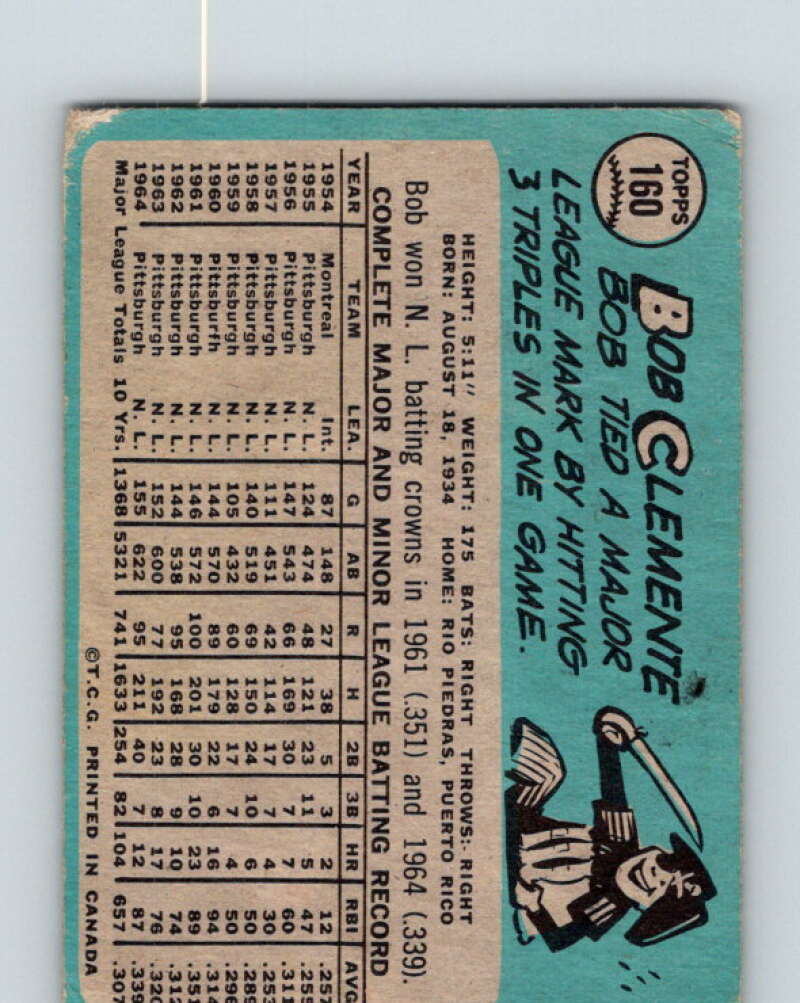 1965 Topps #160 Roberto Clemente UER Pittsburgh Pirates V32298