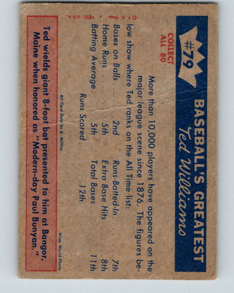1959 Fleer Ted Williams #79 Where Ted Stands Boston Red Sox V32309