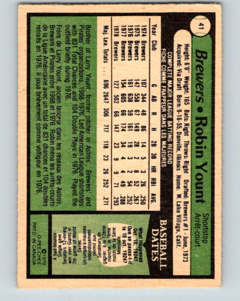 1979 O-Pee-Chee #41 Robin Yount Milwaukee Brewers V32317
