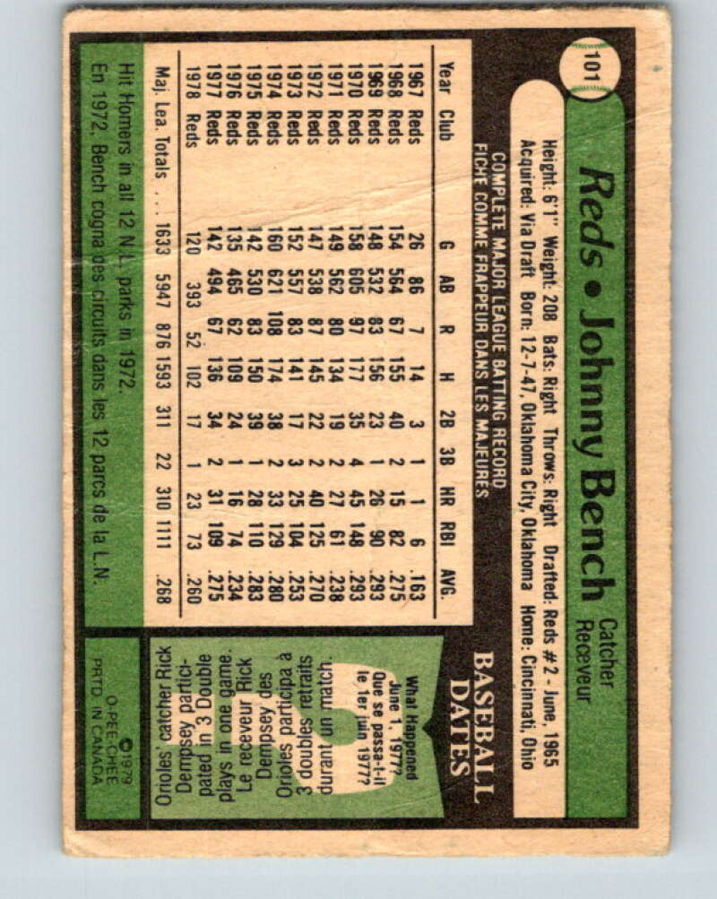 1979 O-Pee-Chee #101 Johnny Bench DP Cincinnati Reds V32322