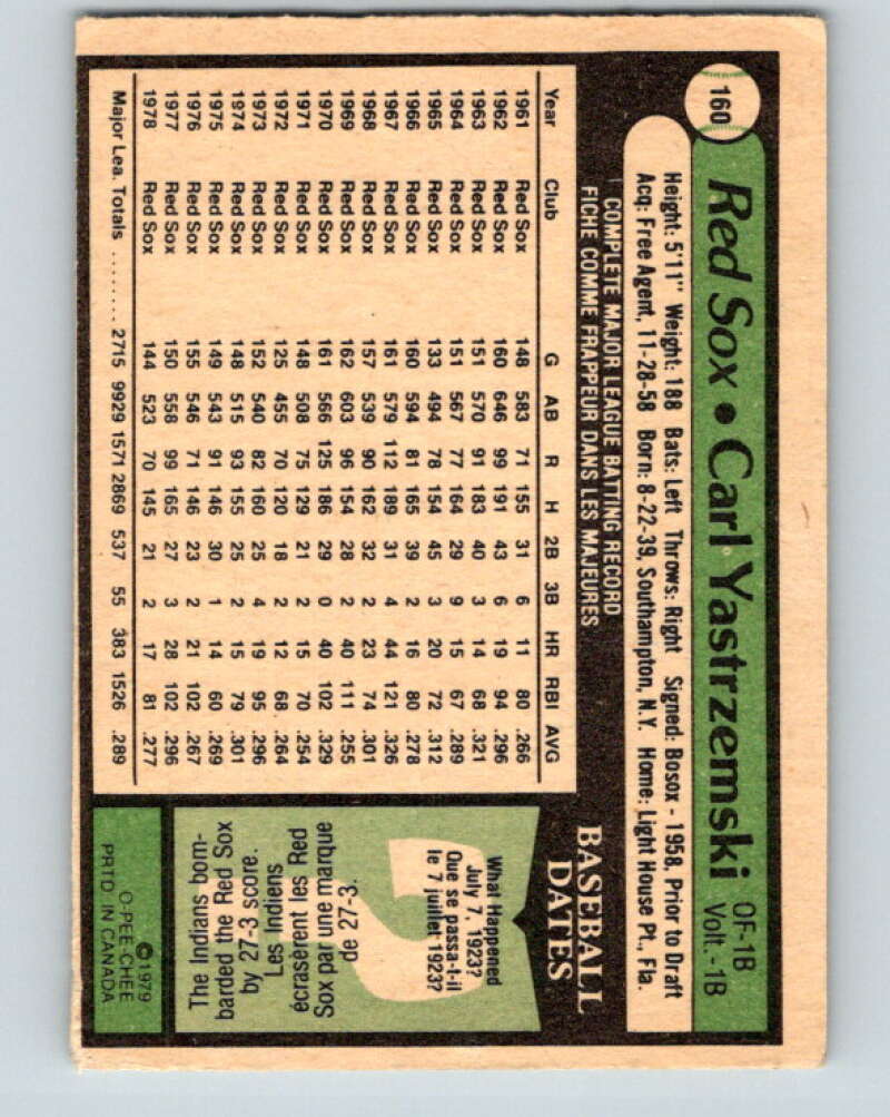 1979 O-Pee-Chee #160 Carl Yastrzemski Boston Red Sox V32326