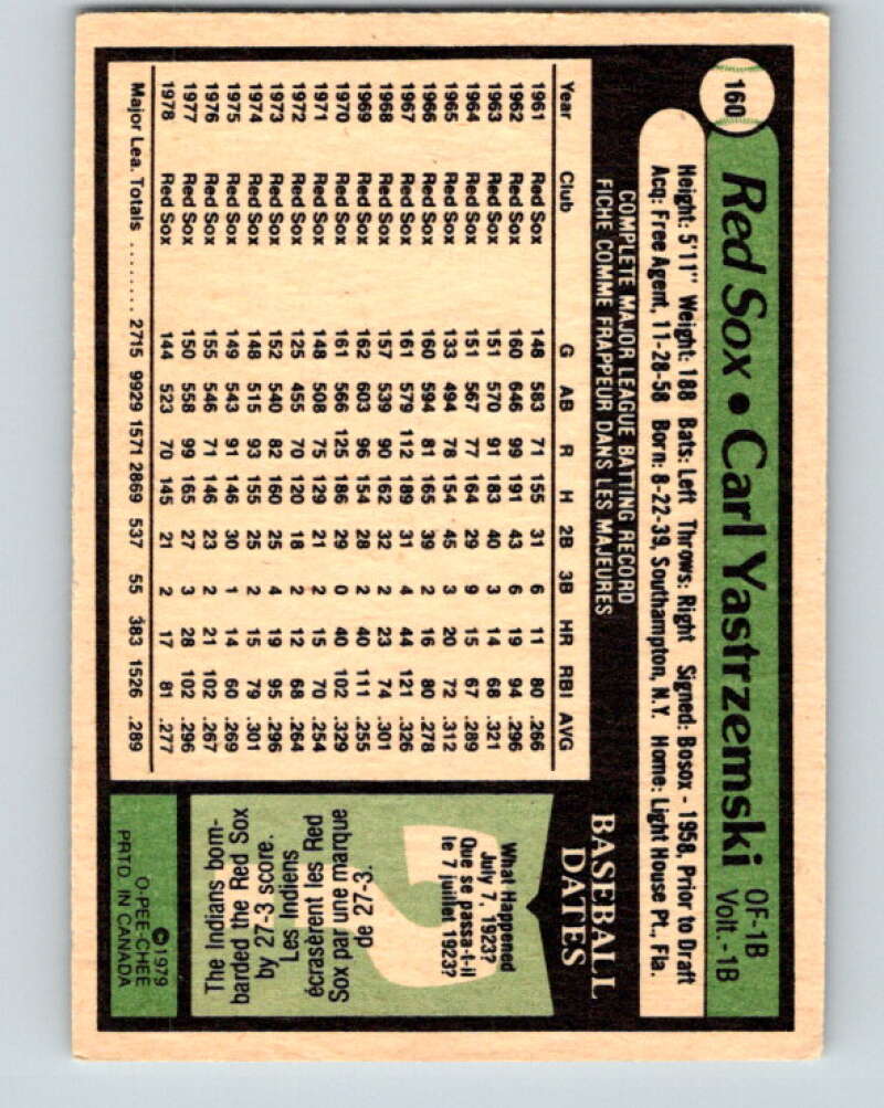 1979 O-Pee-Chee #160 Carl Yastrzemski Boston Red Sox V32327