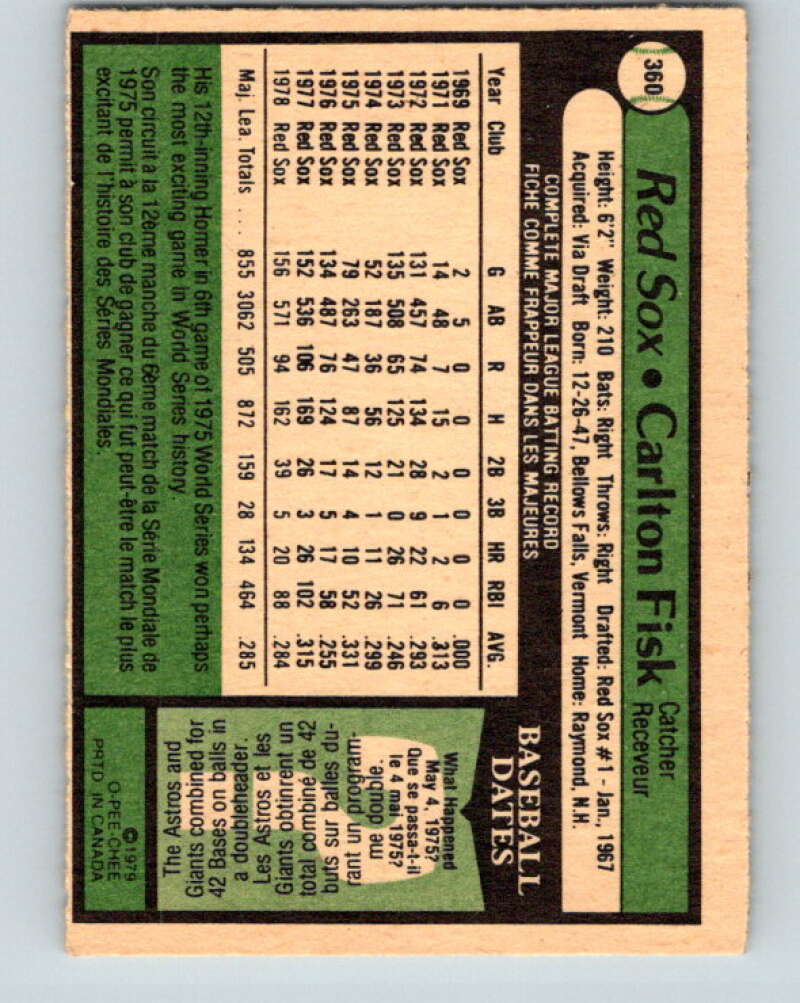 1979 O-Pee-Chee #360 Carlton Fisk Boston Red Sox V32329