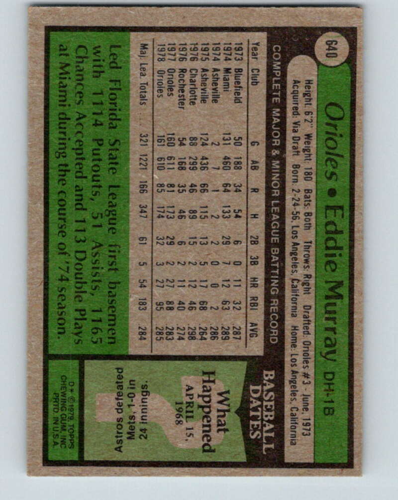 1979 Topps #640 Eddie Murray Baltimore Orioles V32335