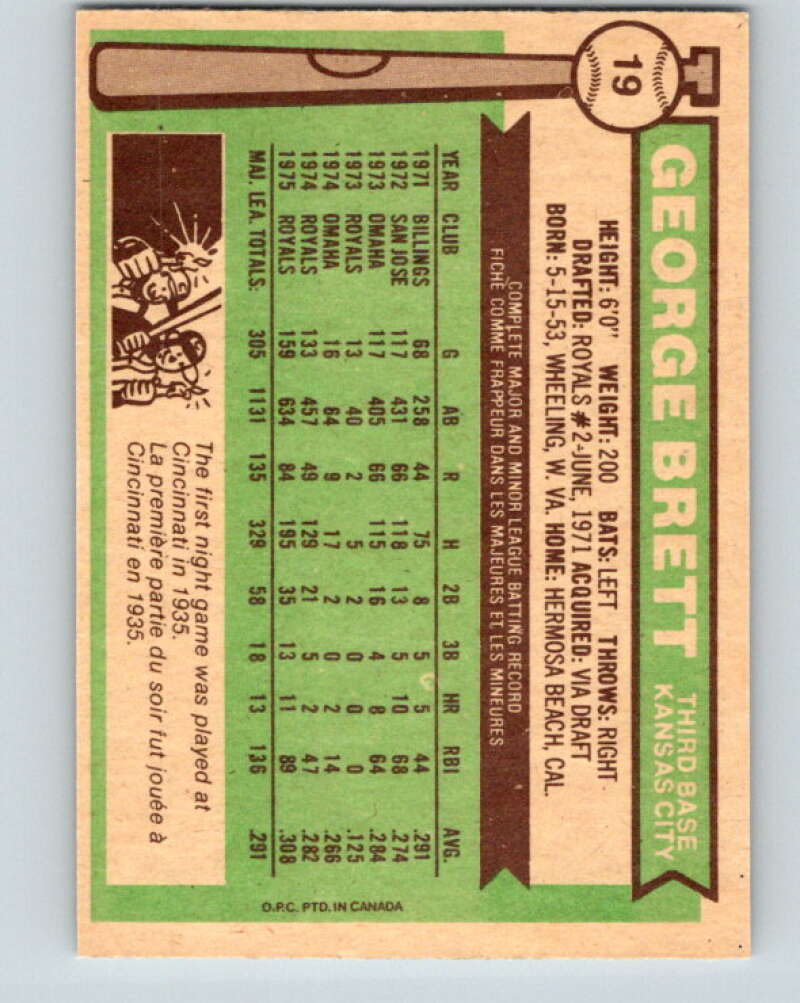 1976 O-Pee-Chee #19 George Brett Kansas City Royals V32337
