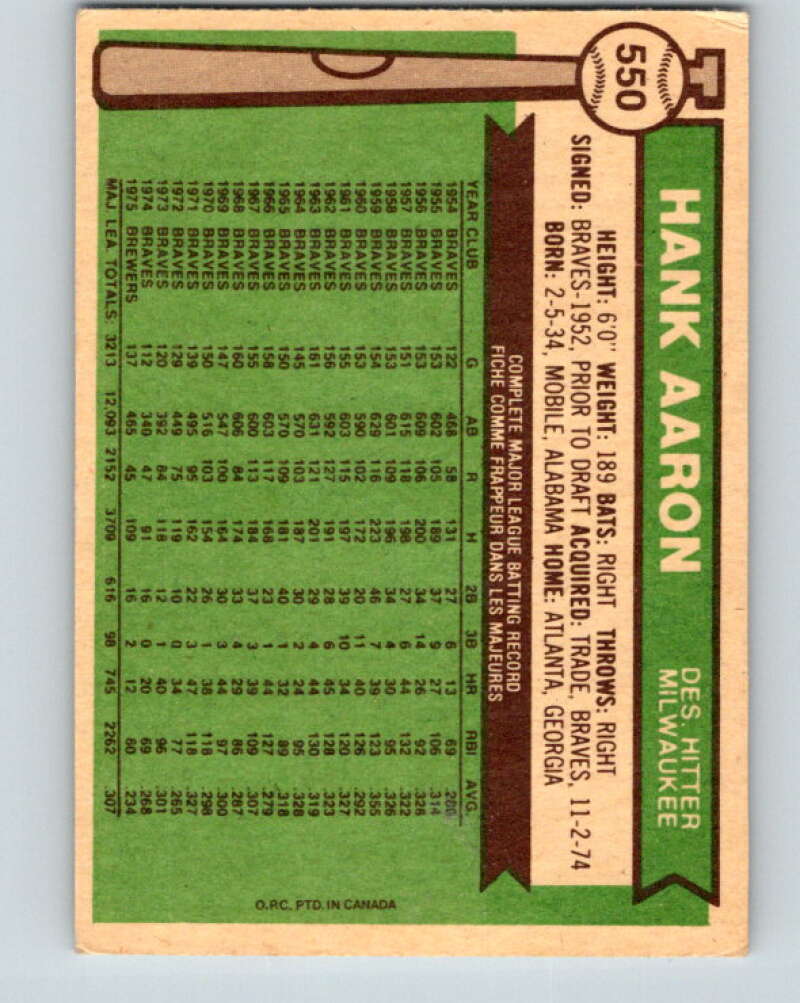 1976 O-Pee-Chee #550 Hank Aaron Milwaukee Brewers V32339