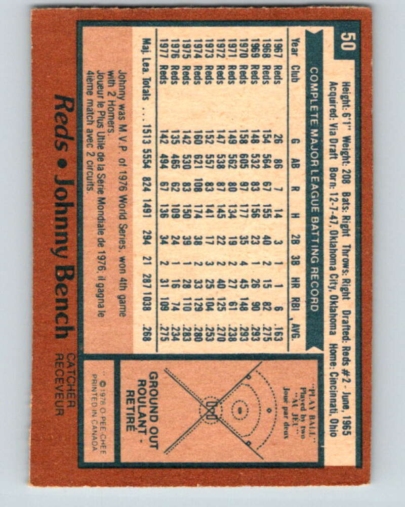 1978 O-Pee-Chee #50 Johnny Bench Cincinnati Reds V32341