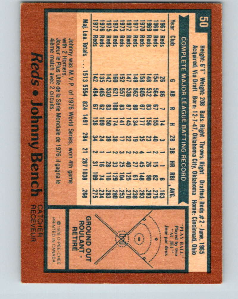 1978 O-Pee-Chee #50 Johnny Bench Cincinnati Reds V32342