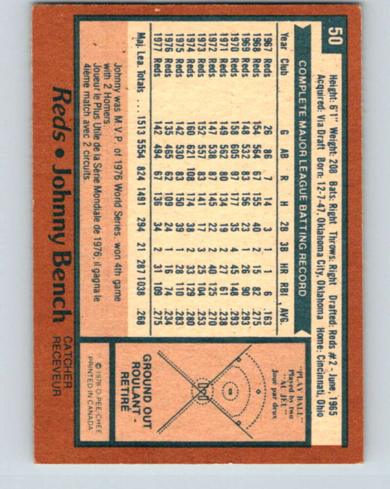 1978 O-Pee-Chee #50 Johnny Bench Cincinnati Reds V32343