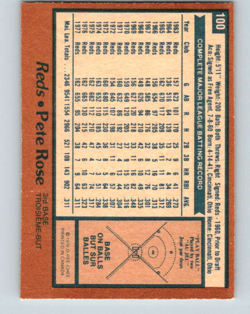 1978 O-Pee-Chee #100 Pete Rose DP Cincinnati Reds V32348
