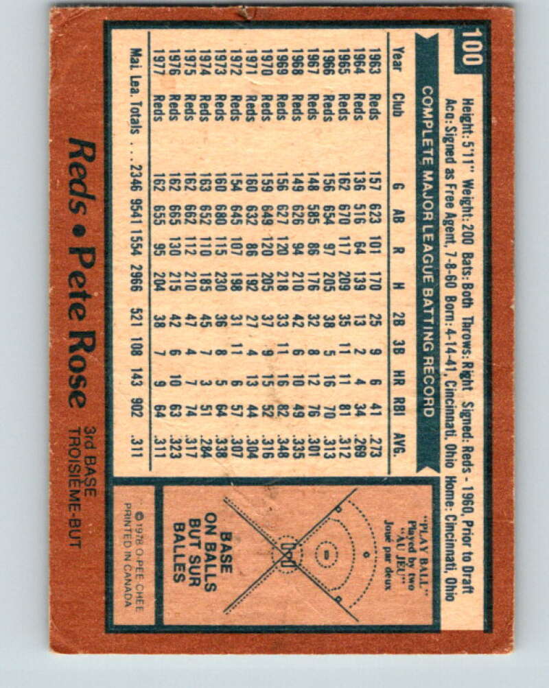 1978 O-Pee-Chee #100 Pete Rose DP Cincinnati Reds V32351