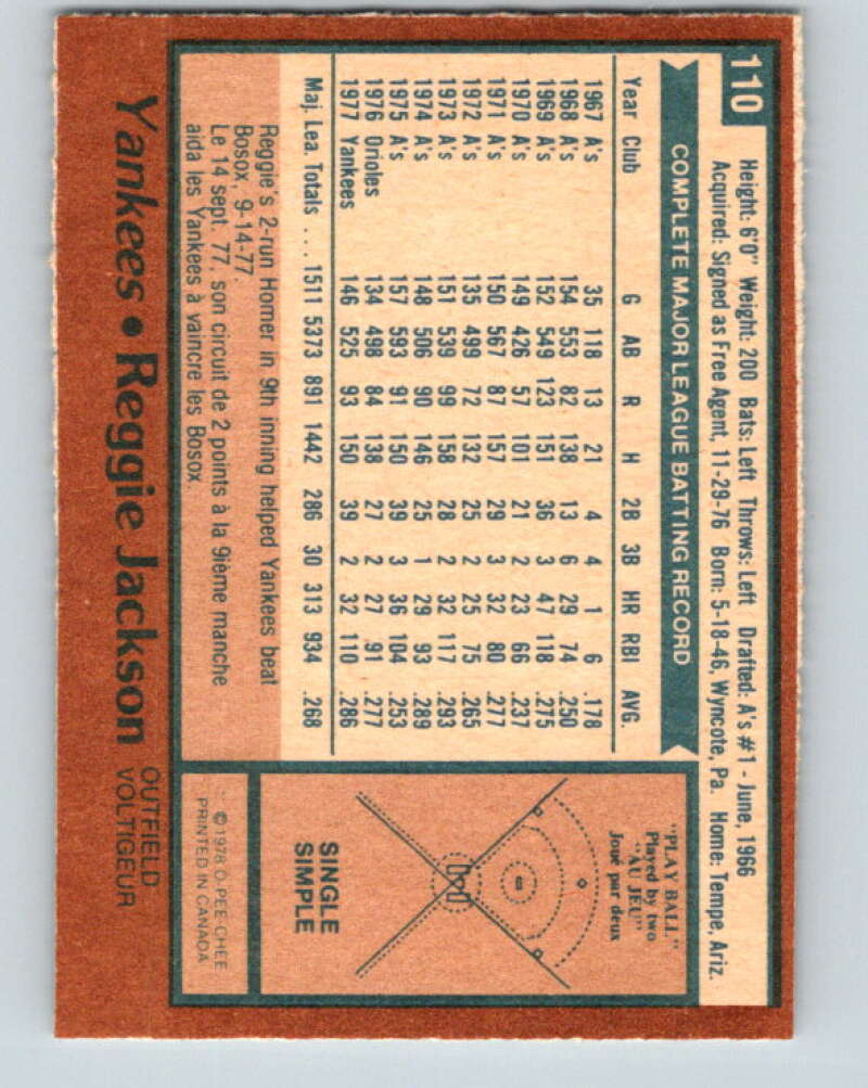 1978 O-Pee-Chee #110 Reggie Jackson New York Yankees V32355