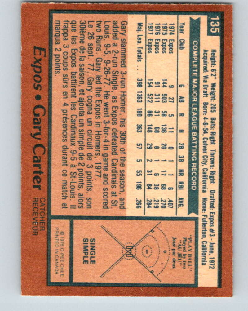 1978 O-Pee-Chee #135 Gary Carter Montreal Expos V32358
