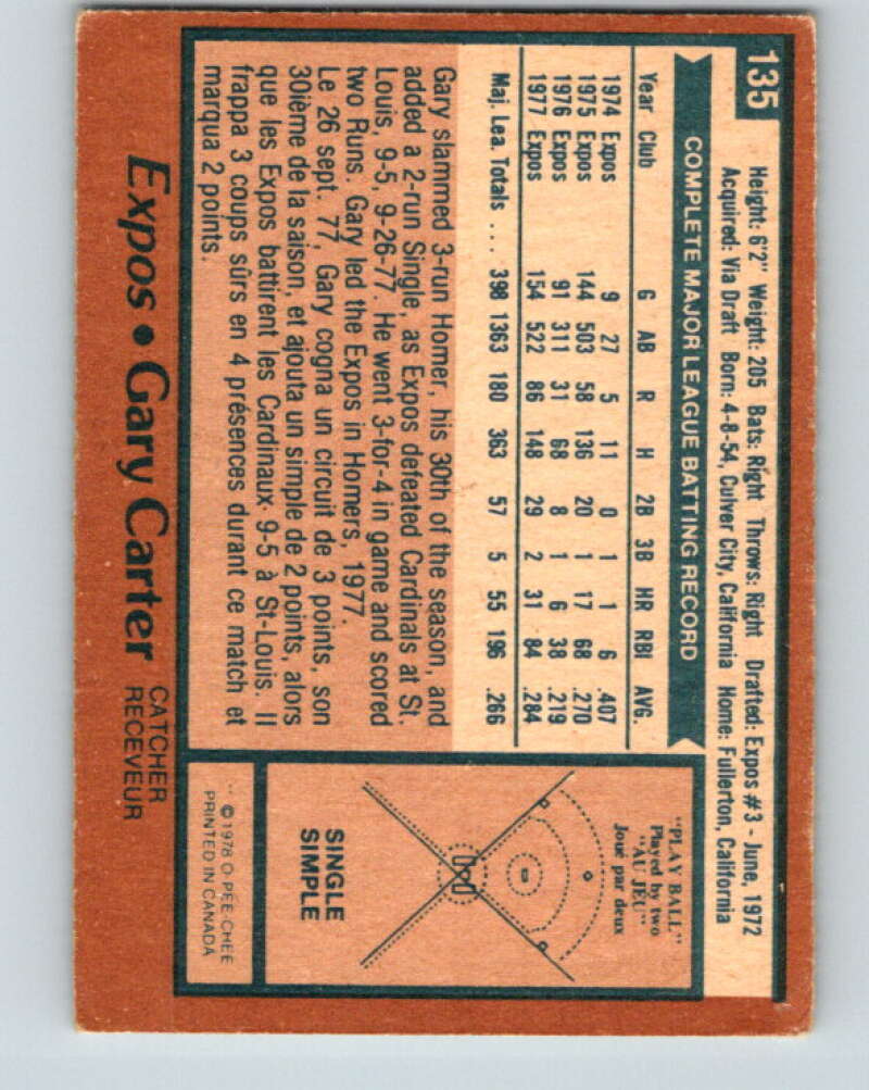 1978 O-Pee-Chee #135 Gary Carter Montreal Expos V32359