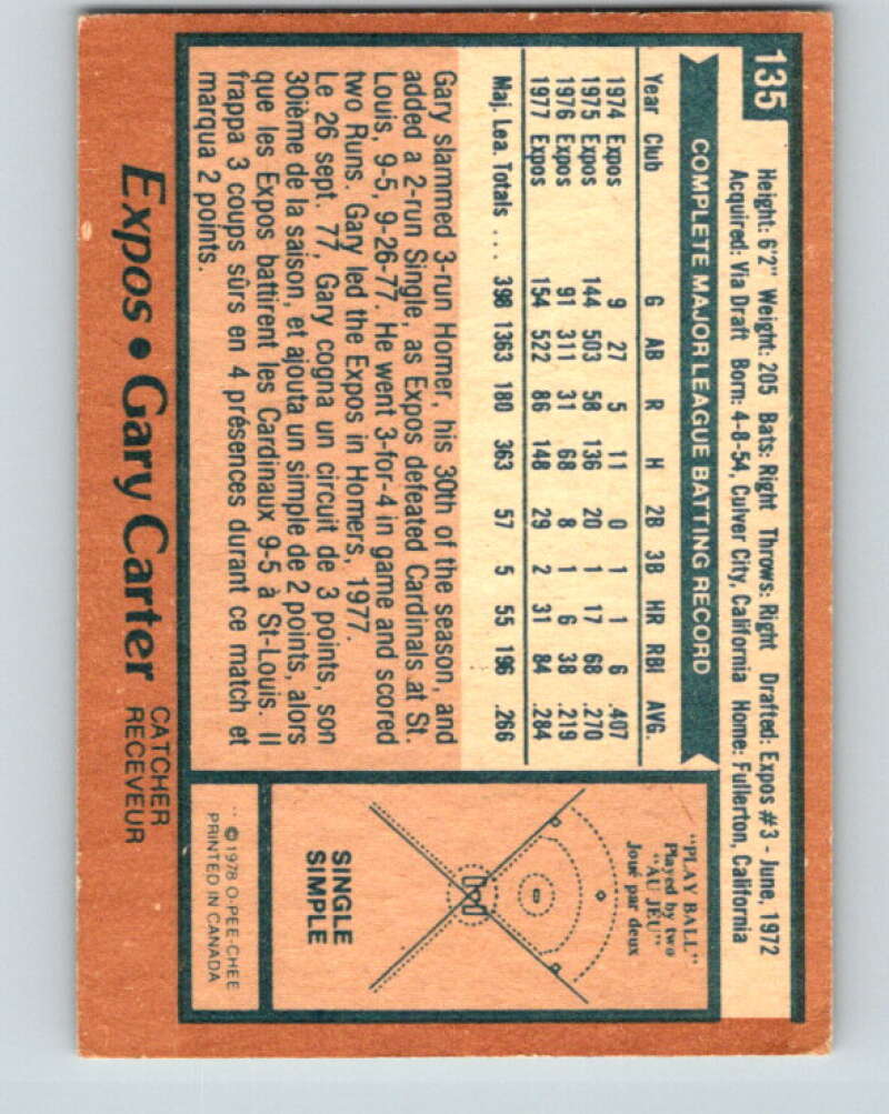 1978 O-Pee-Chee #135 Gary Carter Montreal Expos V32361
