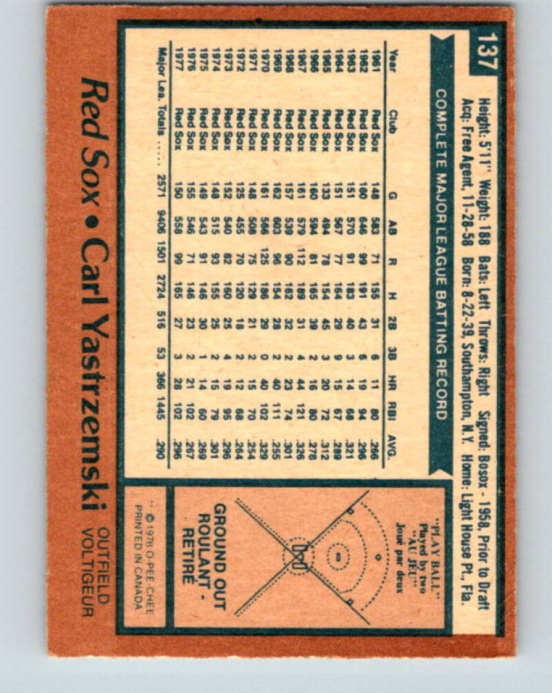 1978 O-Pee-Chee #137 Carl Yastrzemski Boston Red Sox V32362