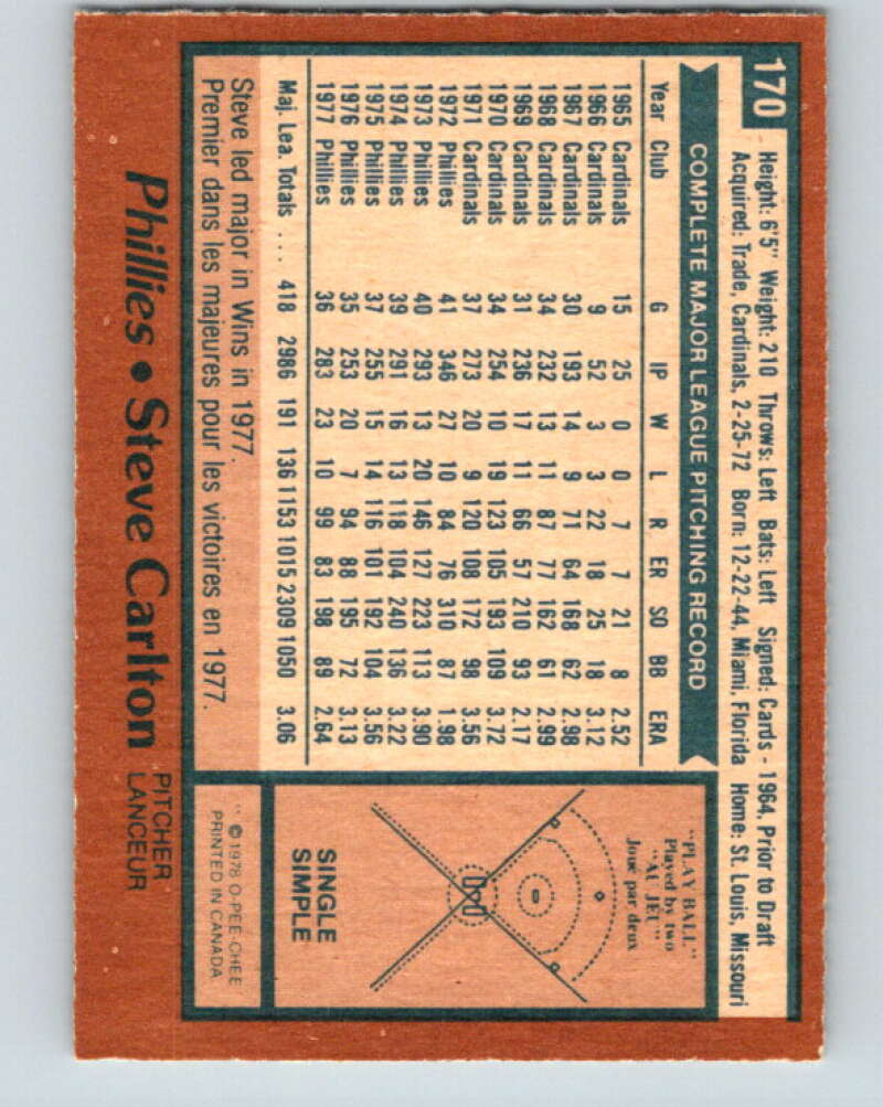 1978 O-Pee-Chee #170 Steve Carlton Philadelphia Phillies V32371