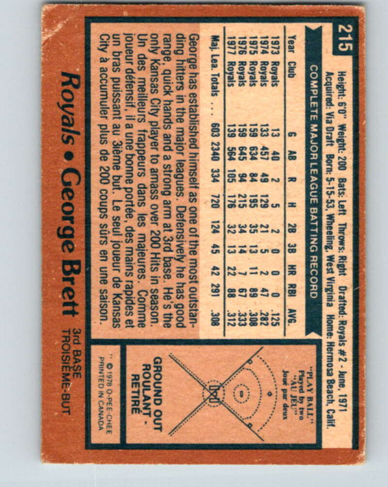 1978 O-Pee-Chee #215 George Brett Kansas City Royals V32383