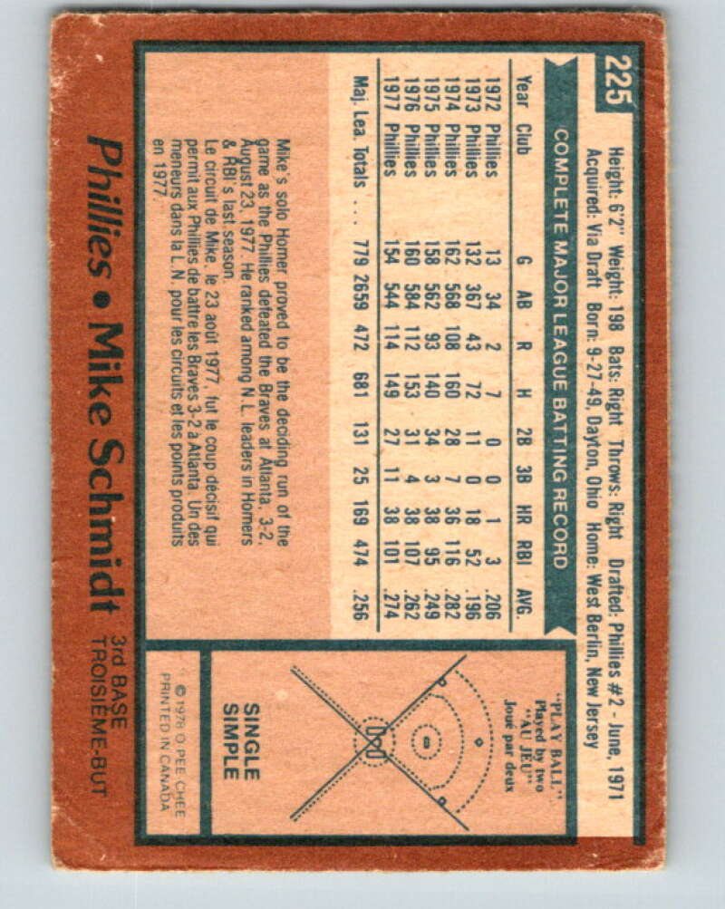 1978 O-Pee-Chee #225 Mike Schmidt Philadelphia Phillies V32384