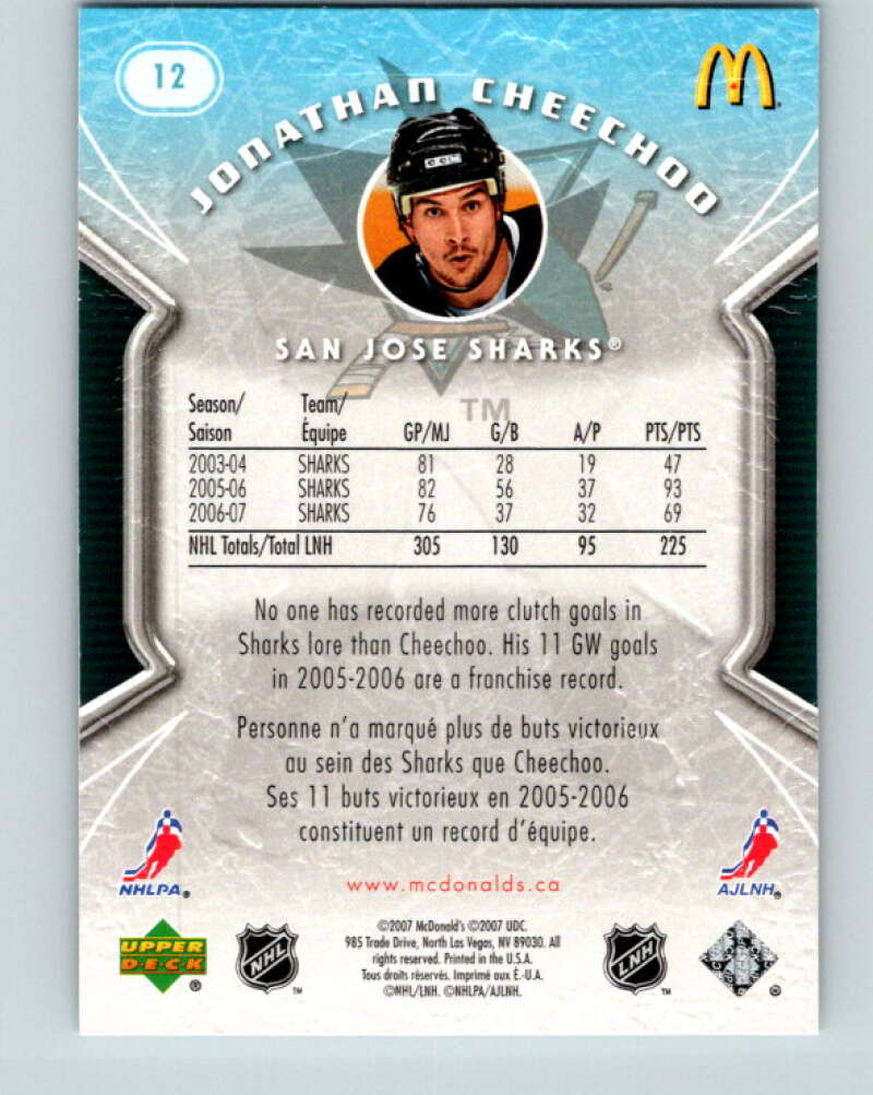 2007-08 Upper Deck McDonald's #12 Jonathan Cheechoo