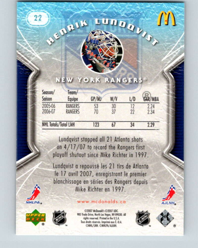 2007-08 Upper Deck McDonald's #22 Henrik Lundqvist