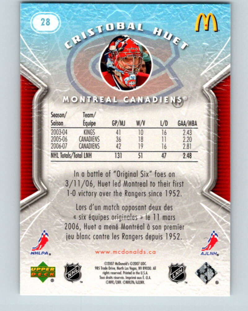 2007-08 Upper Deck McDonald's #28 Cristobal Huet